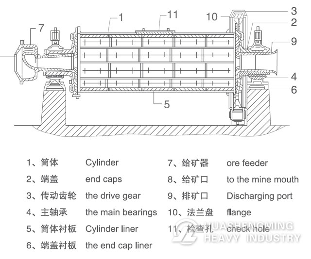 1-15010Z92K41L